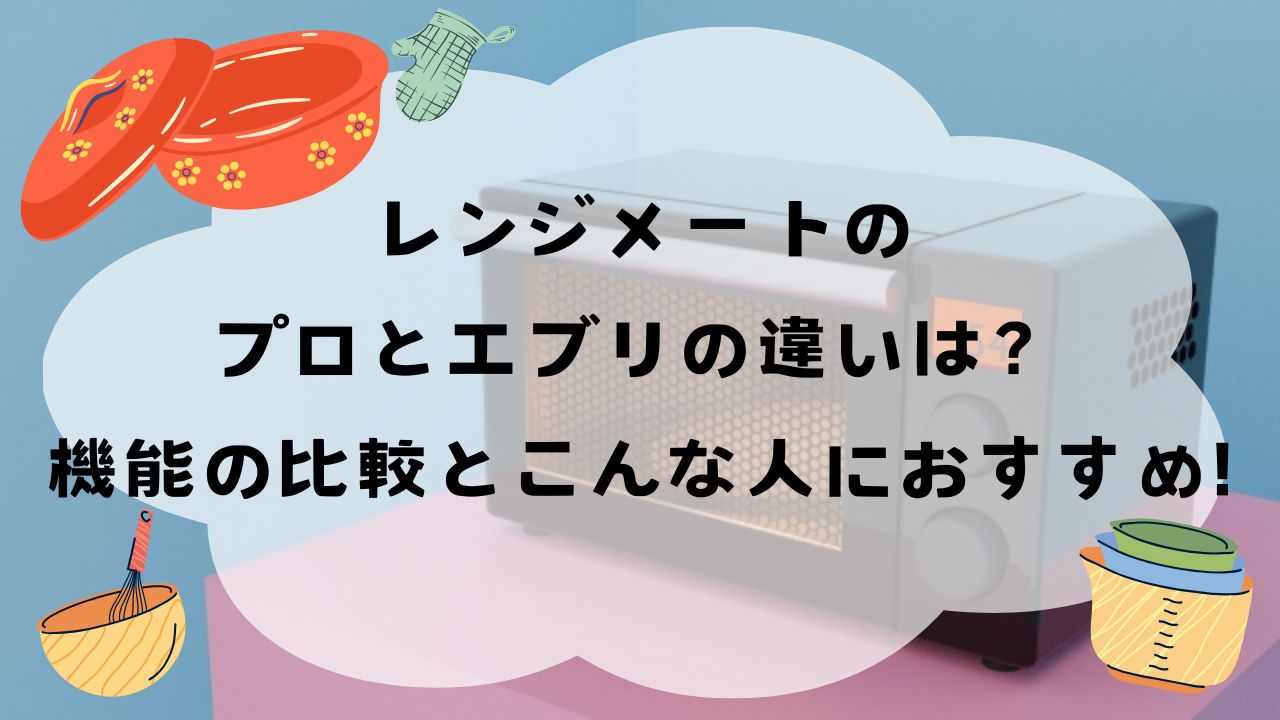 電子レンジの背景、キッチン器具のイラストにタイトル